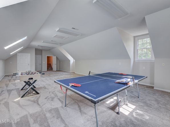 140 River Woods Drive, Wallace, NC 28466