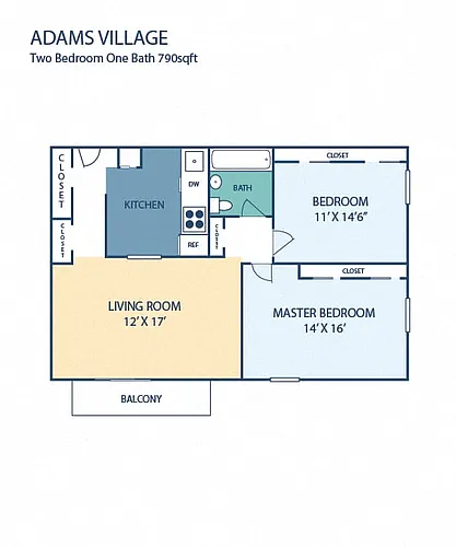 Floor plan Two Bedroom