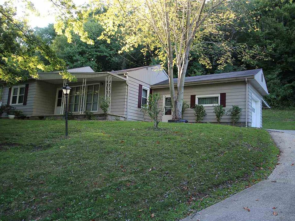 1st image of 326 Kenwood Dr