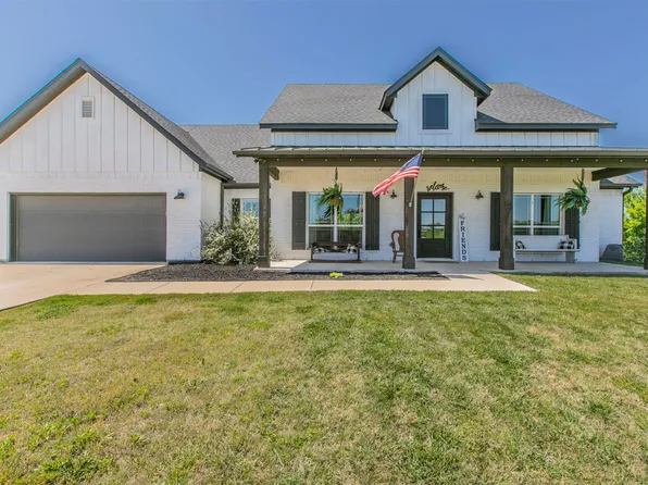 1120 County Road 2027, Glen Rose, TX 76043