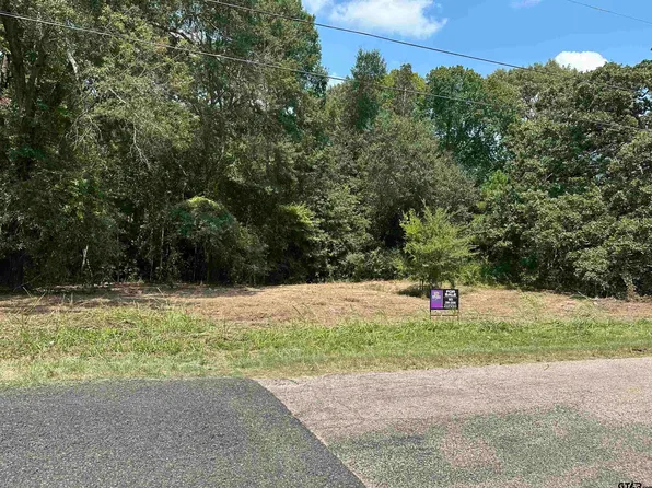 Sanbox, Athens, TX 75751