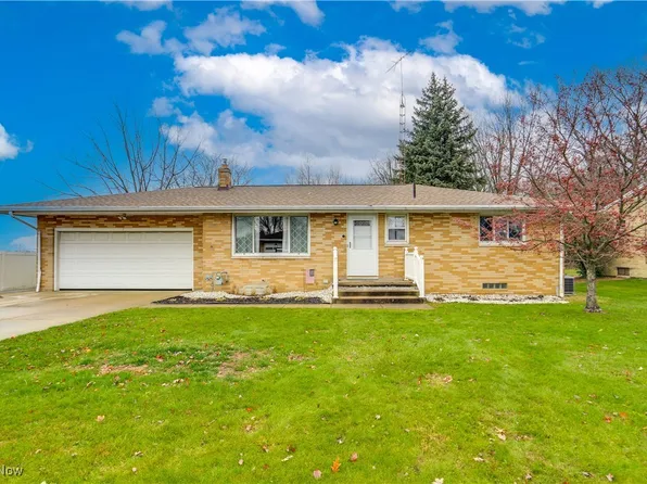 3407 35th St NE, Canton, OH 44705