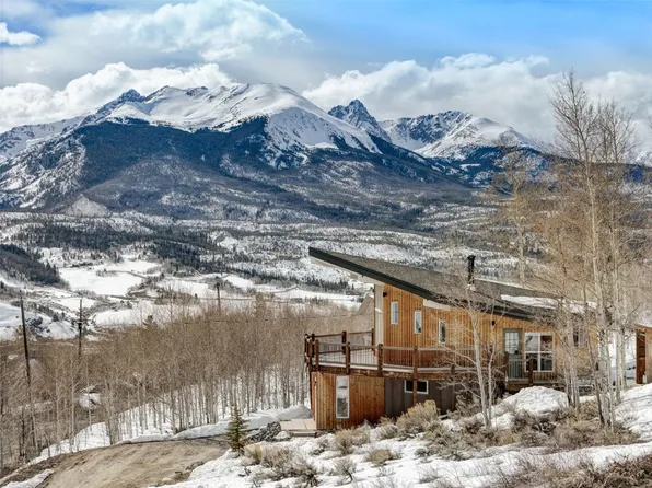 433 P Road, Silverthorne, CO 80435