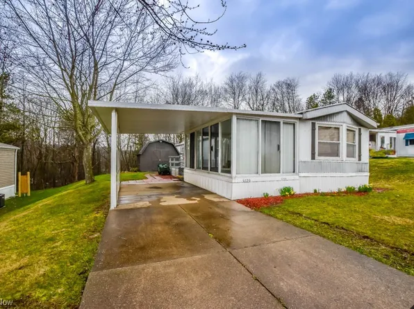 5729 Grand Blanc Dr SW, Canton, OH 44706