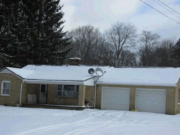 Property Front View