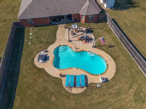 687 Meadowview Ln, Nevada, TX 75173