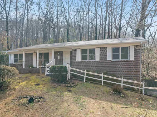 900 77th Way S, Birmingham, AL 35206