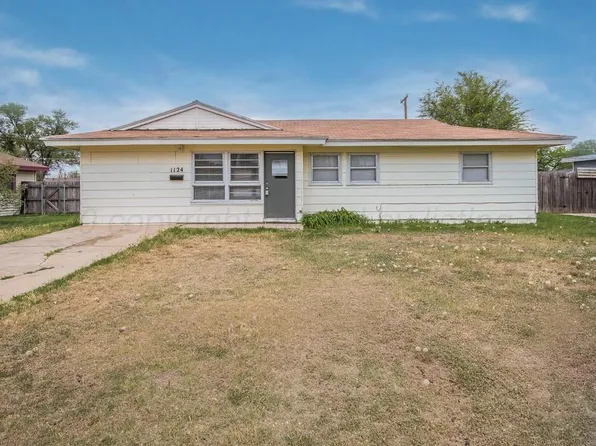 1124 Juniper Dr, Pampa, TX 79065