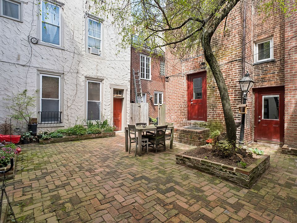 1st image of 1215 Pine St #2R
