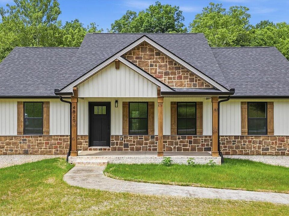 1st image of 4020 Chucky River Rd
