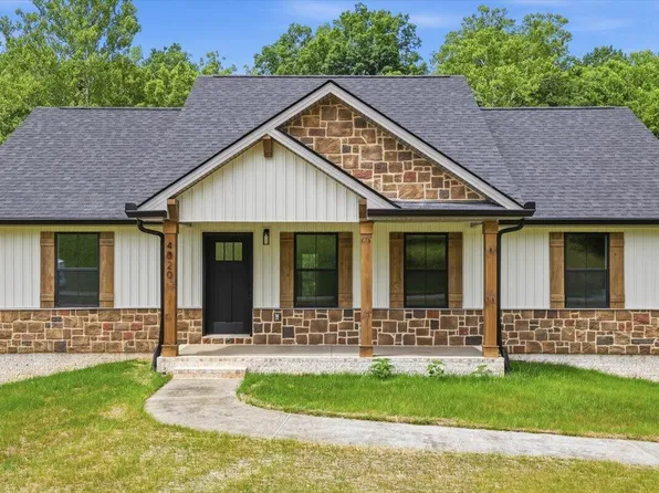 4020 Chucky River Rd, Morristown, TN 37813