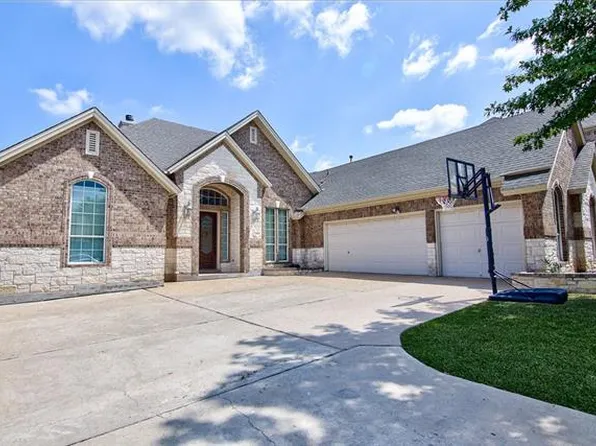 2821 Cool River Loop, Round Rock, TX 78665