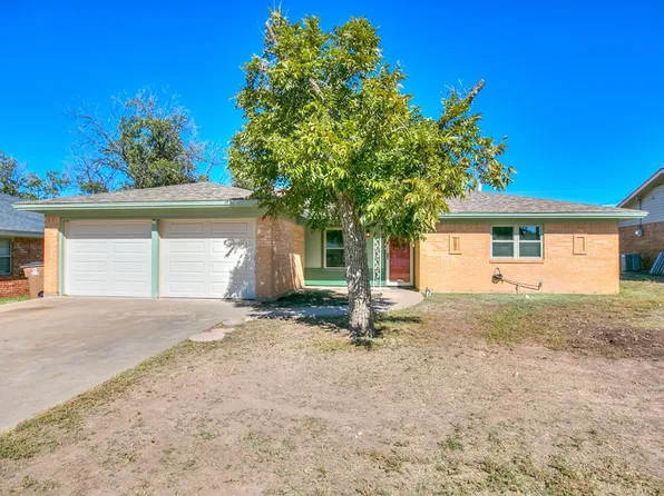 122 Norwood Dr, San Angelo, TX 76903