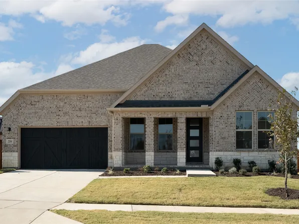 2204 Royal Lytham St, Celina, TX 75009