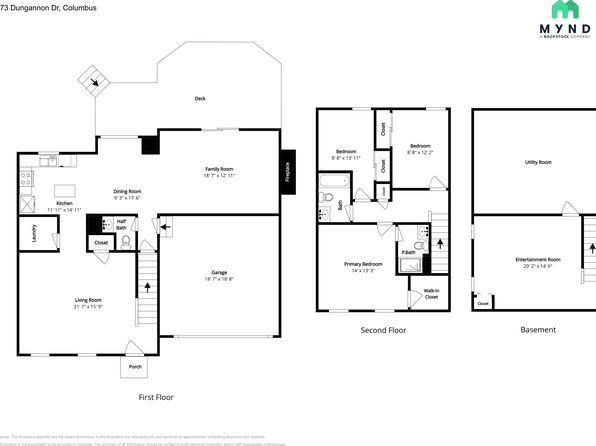 4573 Dungannon Dr, Grove City, OH 43123