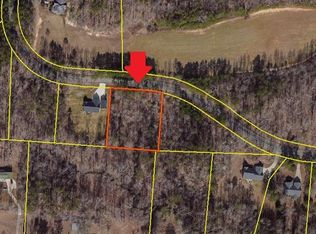 8619 Self Rd, Stokesdale, NC 27357