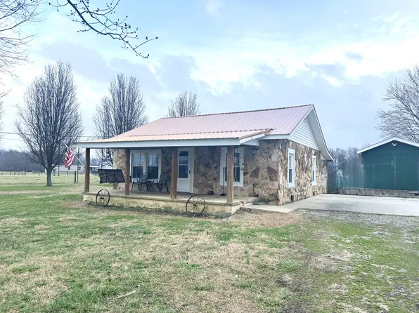 2991 Elora Rd, Huntland, TN 37345