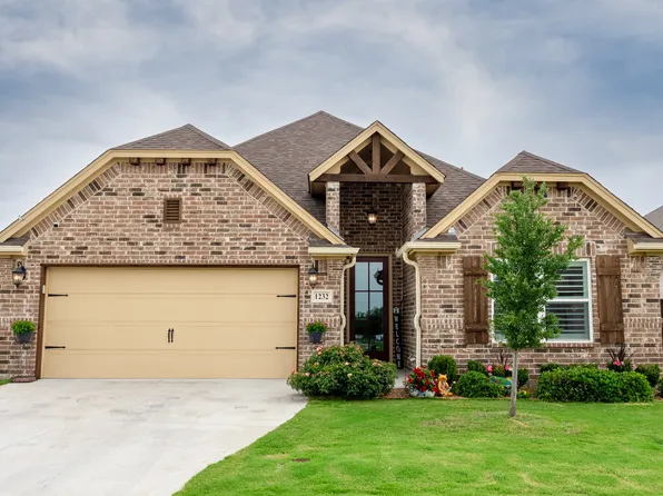 1232 Big Sky Dr, Weatherford, TX 76086