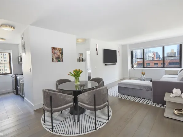 345 East 80th Street image 1 of 7