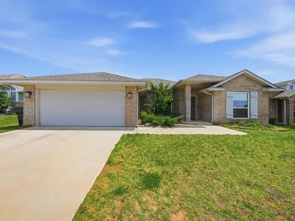 2115 Arcady Ave, Norman, OK 73026