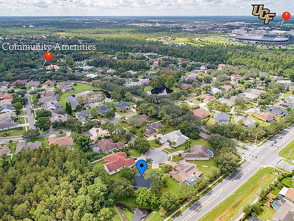 Aerial View of the location