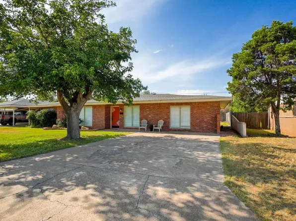 3111 W Louisiana Ave, Midland, TX 79701