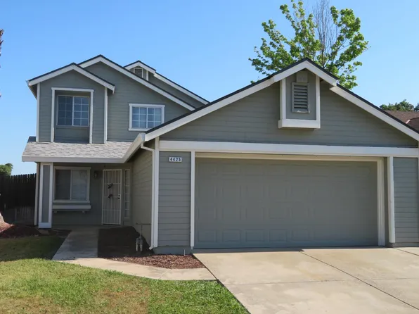 4425 Country Run Way, Antelope, CA 95843