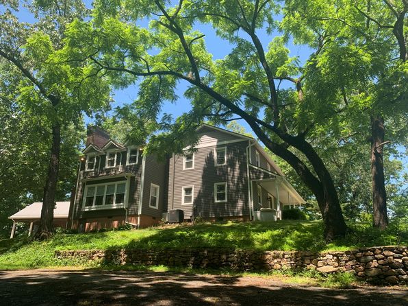 3201 N Fork Farms Rd, Blacksburg, VA 24060