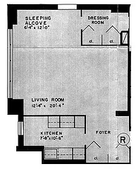 Rented by Bond New York