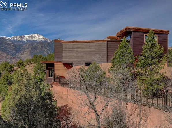 360 Via Linda Vis, Manitou Springs, CO 80829