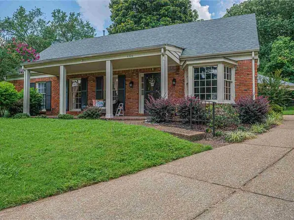 5306 Meadowcrest Cv, Memphis, TN 38120