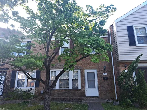 728 Stanwix Sq, Norfolk, VA 23502