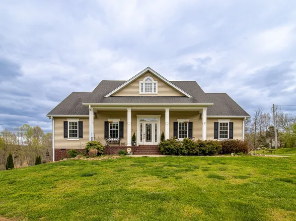 4341 Jernigan Rd, White House, TN 37188