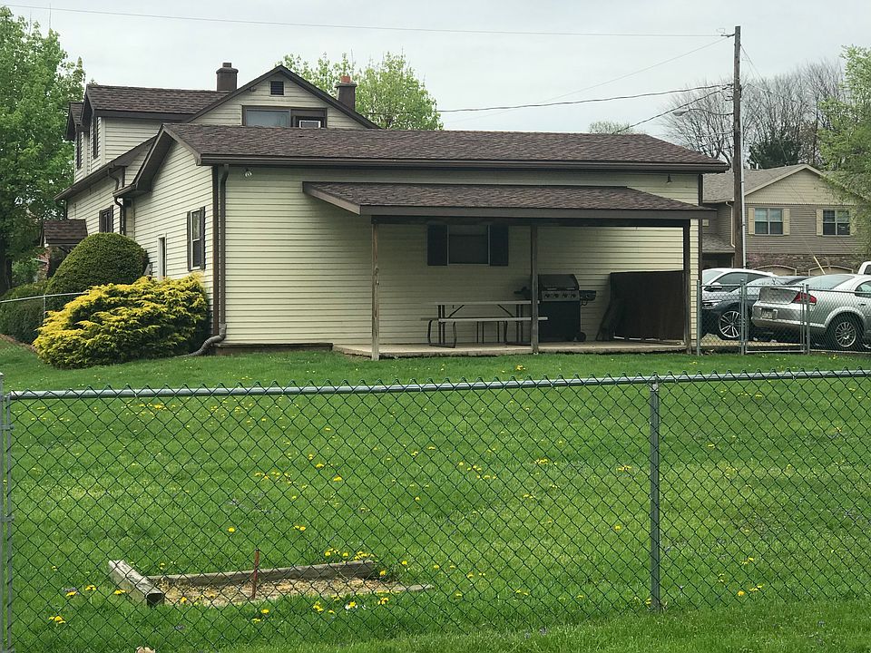 Fenced yard/ covered patio