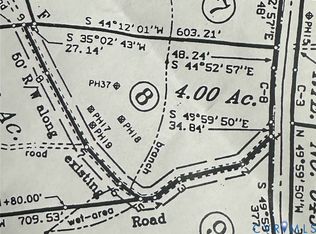 LOT 8 Loco School Rd LOT 8, Stony Creek, VA 23882