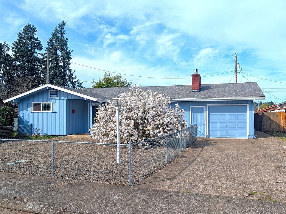 1st image of 1050 E Jackson Ave