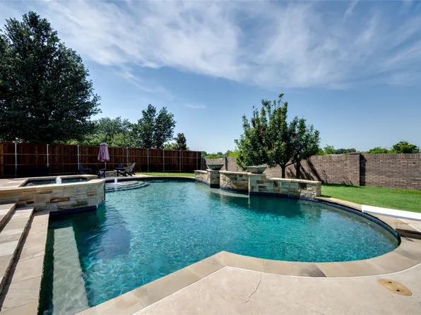 1604 Harper Ln, Carrollton, TX 75010