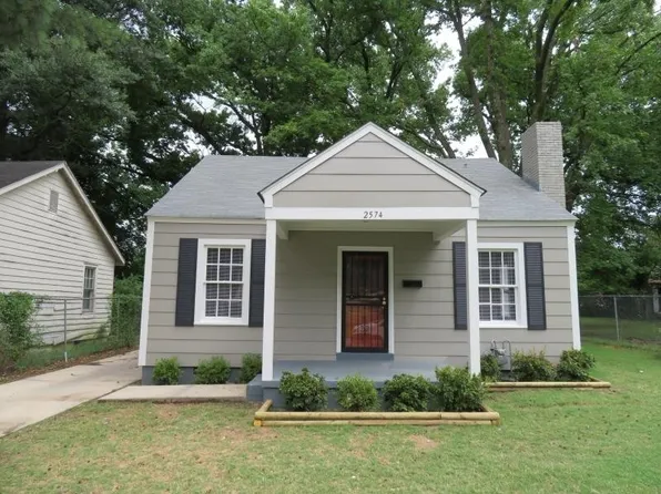 2574 Malone Ave, Memphis, TN 38114