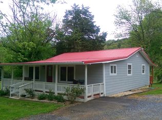 5609 Henry Town Road, Sevierville, TN 37876