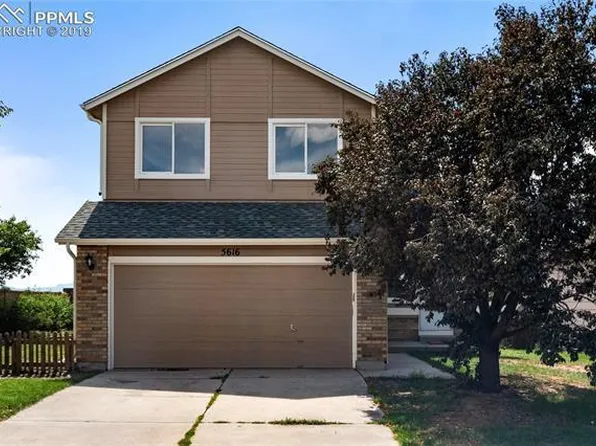 5616 Corinth Dr, Colorado Springs, CO 80923