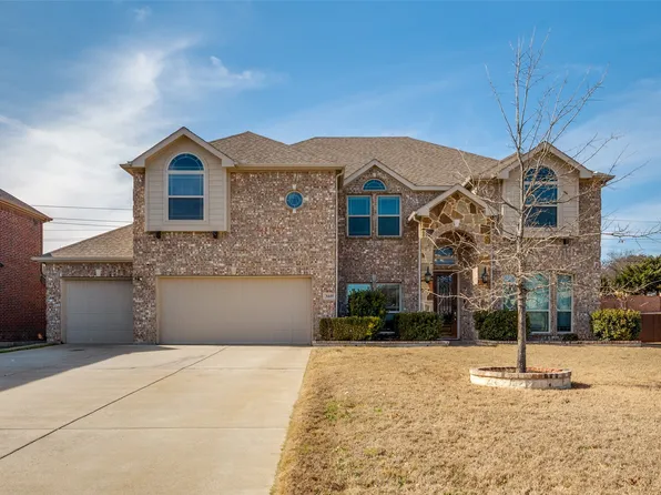 3449 Ava Dr, Midlothian, TX 76065