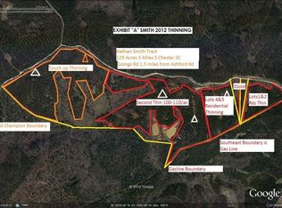 Goings Rd, Chester, SC 29706