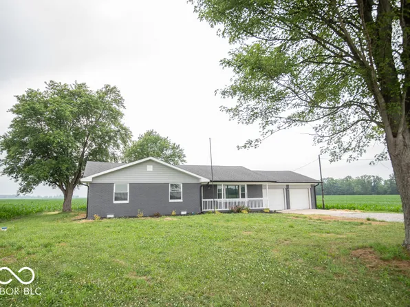 7950 N 475 E, Columbus, IN 47203