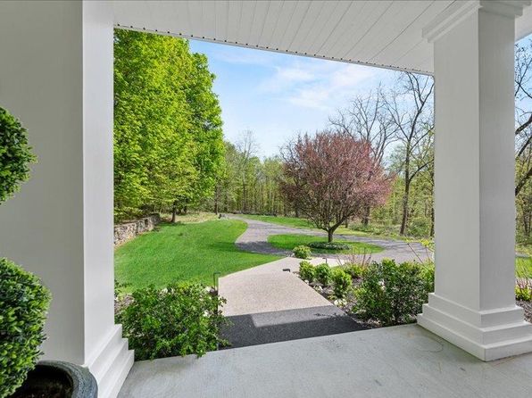 1 Sky View Court, Wallkill, NY 12589