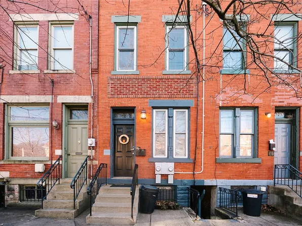 1215 Juniata St, Pittsburgh, PA 15233