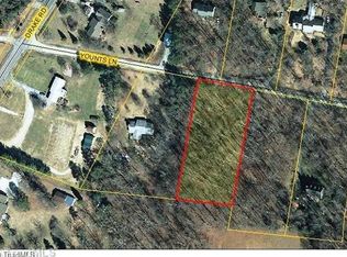 3019 Younts Ln, Greensboro, NC 27406