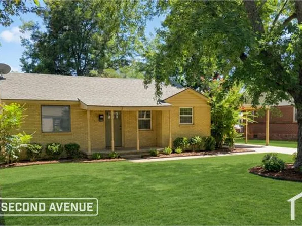 1112 Mallard Dr, Del City, OK 73115