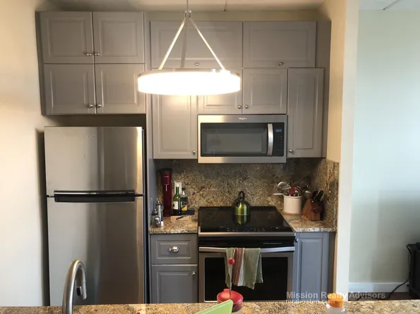 31 Ellingwood St, Roxbury, MA 02120