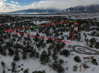 31015 Kodiak Ct, Buena Vista, CO 81211