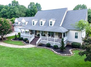1024 Ferrell Ln, Knoxville, TN 37932